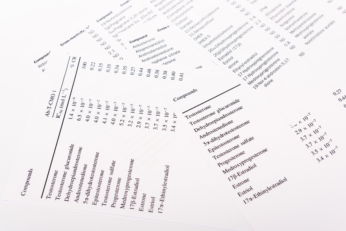 Liste de numéro SIREN et SIRET sur des papiers