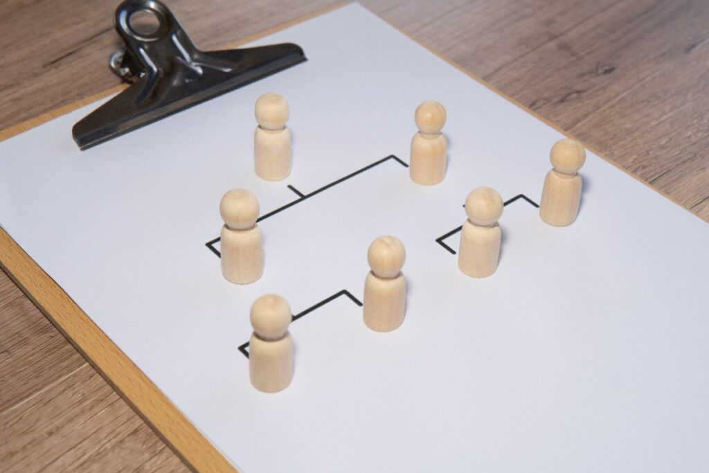 Un organigramme sur un presse papier avec des figures en bois